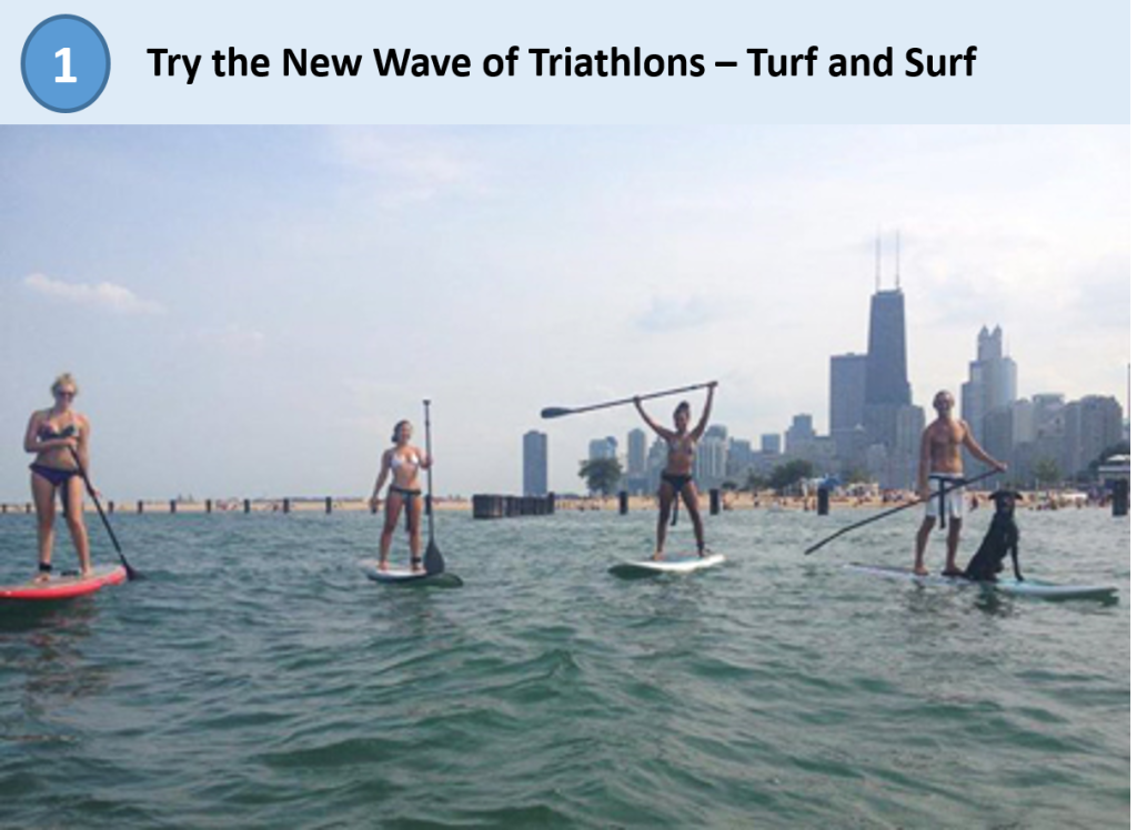 go cycle, turf and surf triathlon, standup paddle boarding