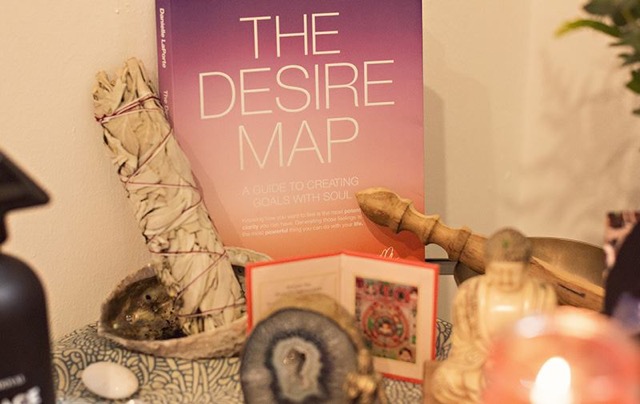 Desire Map Workshop